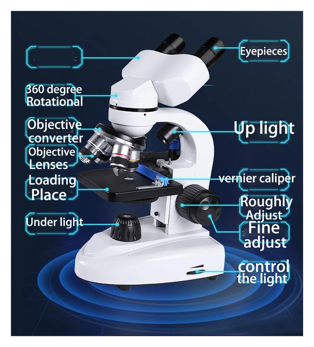 Mikroskop Biologiczny Zoom 30000X HD Cyfrowy Laboratoryjny Mikroskop Złożony Z Okularami Szerokokątnymi 10X I 50X Do Laboratorium,OferująC WięKszą Precyzję