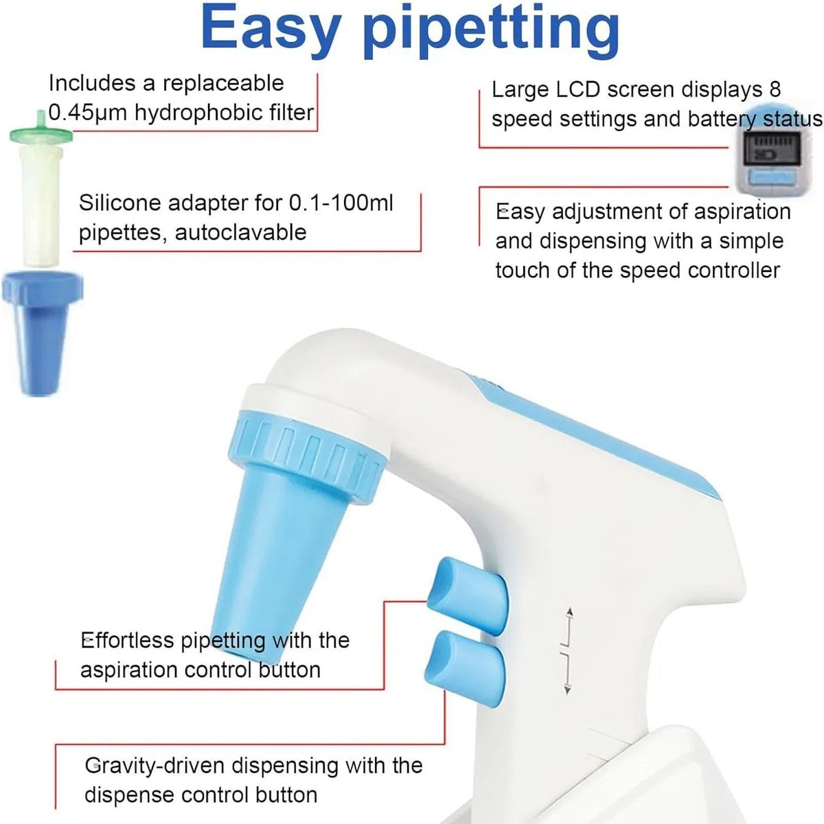 Elektryczny kontroler pipet, zmotoryzowany wypełniacz do pipet o dużej | Pipetor automatyczny, 6 regulowanych prędkości, cyfrowy wyświetlacz LCD, do laboratorium szkolnego, laboratorium